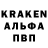 Alpha-PVP Соль Alim Khakberdiev